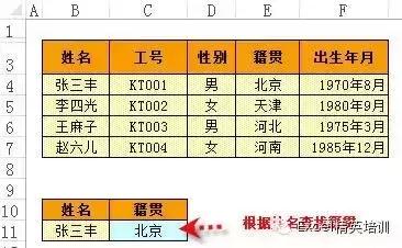 会计常用的21个excel函数公式,excel会计做账分栏公式