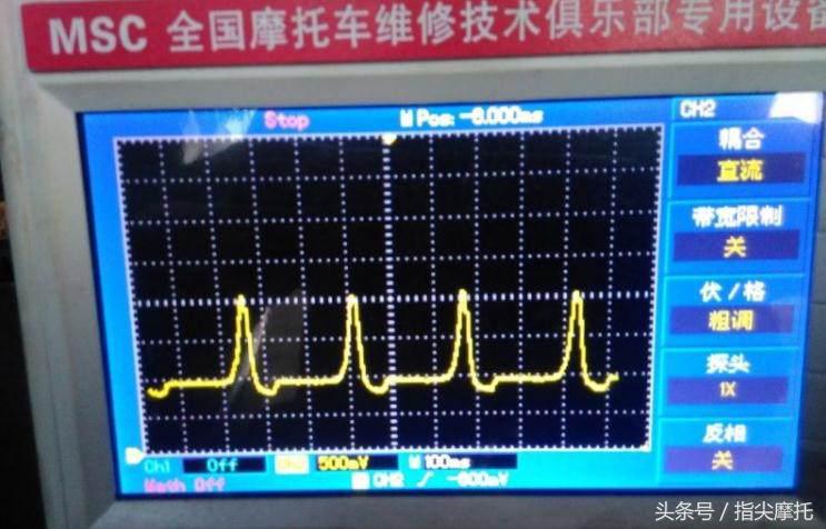 摩托车特别难启动,摩托车启动困难如何检查