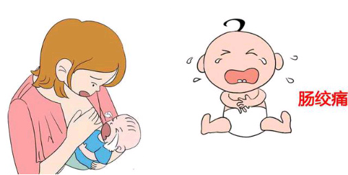宝宝哭闹不止什么原因,宝宝哭闹不止有什么原因