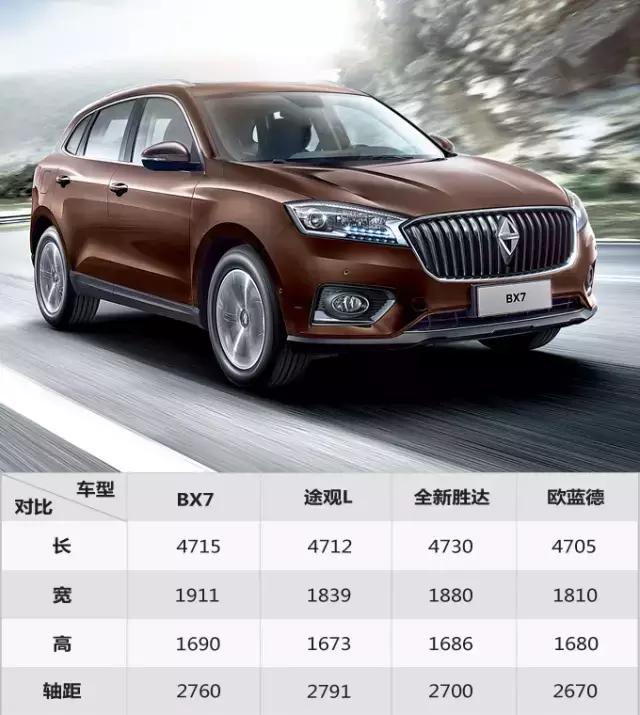 德国奔驰便宜性价比高的车,德国奔驰最便宜的车多少钱