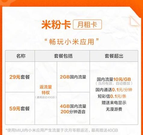 雷军联通米粉卡,雷军放大招全集