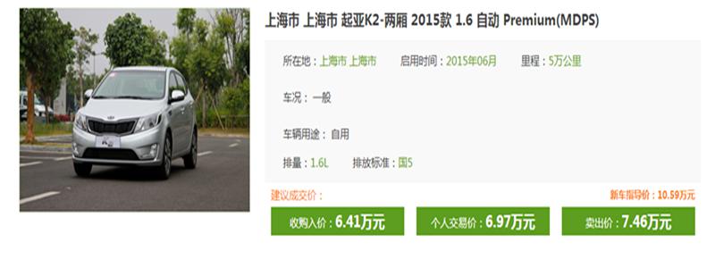 12年的起亚k2二手车能卖多少钱,起亚k2二手车16万公里值多少钱