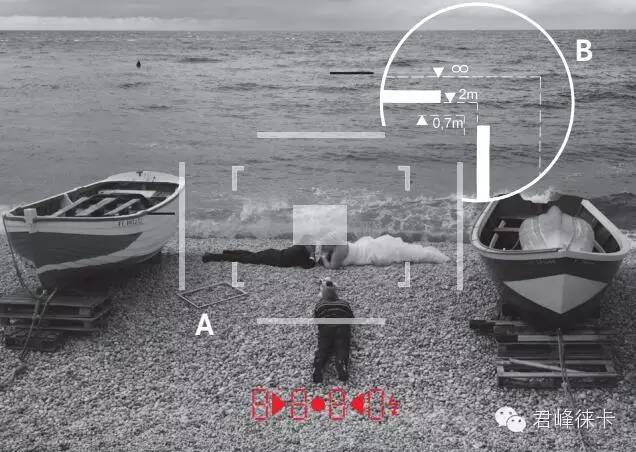 都说50mm是一生中必须拥有的镜头,但怎样才能用好它?