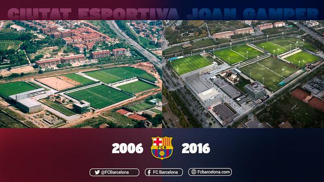 世纪青训,拉玛西亚是足坛最强的青训营吗