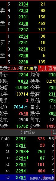 主力高位压单的意图,盘口出现压单是什么原因