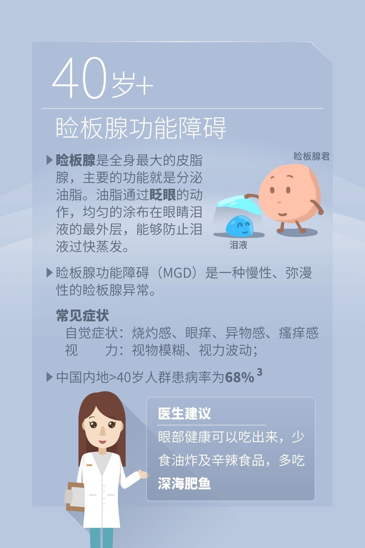 一张图告诉你是否有黄斑病变,一张图治好视力