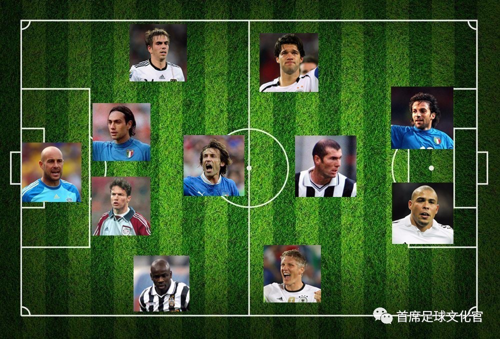 世界足坛大满贯分别是哪几位,世界足球大满贯有几人