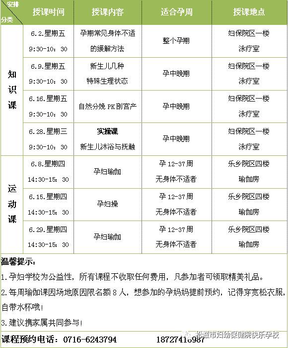 「震惊」妇幼孕校六月份课表现已新鲜出炉！