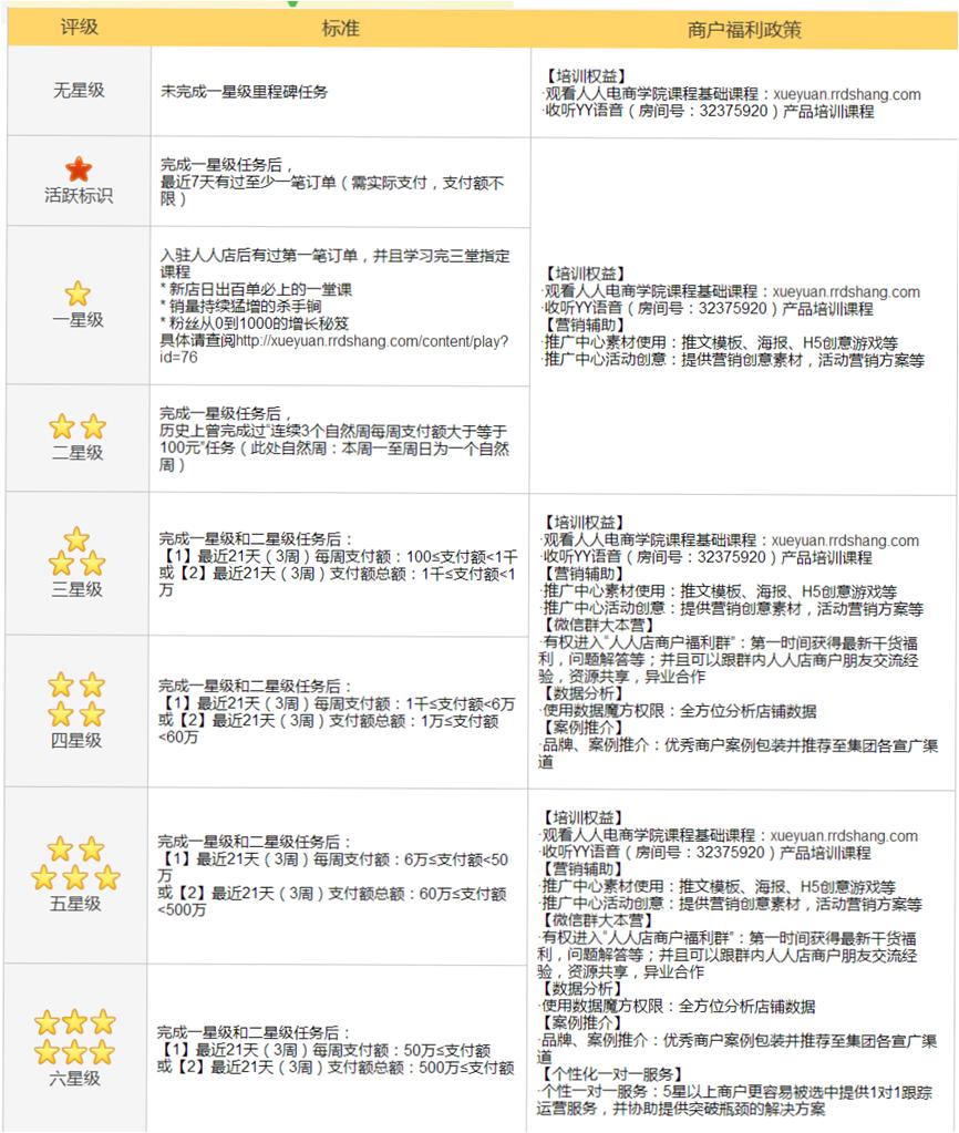 点点客黄梦简历,点点客黄梦最新视频