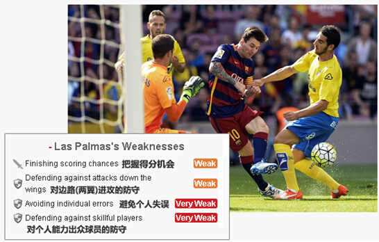 欧冠再遇梅西,欧冠决赛对阵近十年