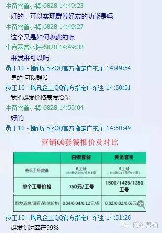 偷偷告诉你一些QQ运营神技巧,总有一天你会用得上