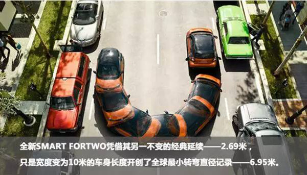 新老款smart对比,2017款smart试驾