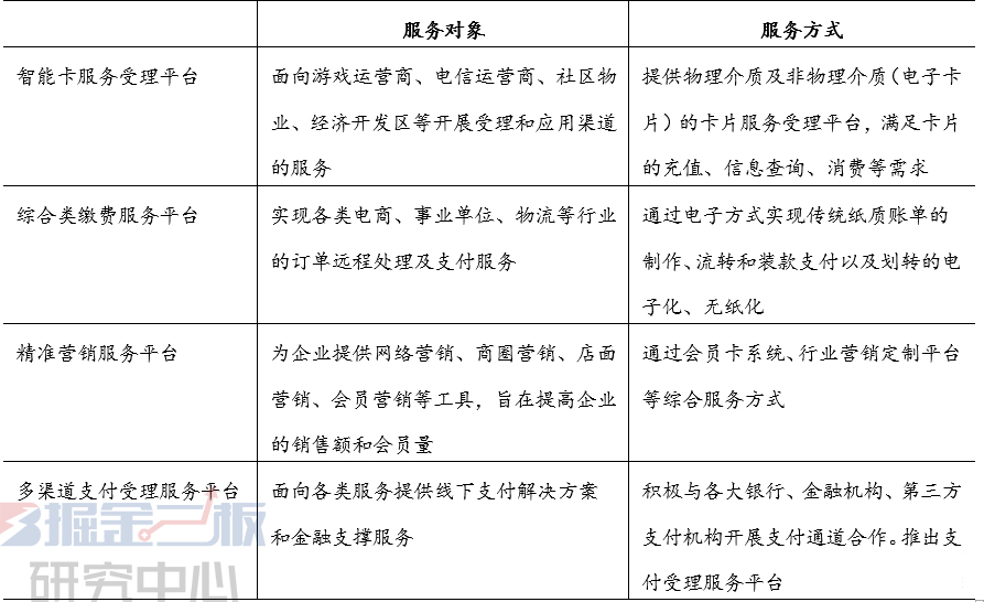 掘金研报,掘金研报最新消息