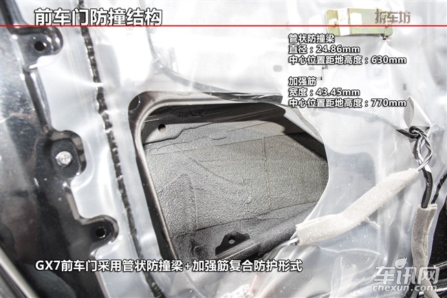 2014款吉利全球鹰gx7油耗1.8手动,吉利gx71.8最大的缺点