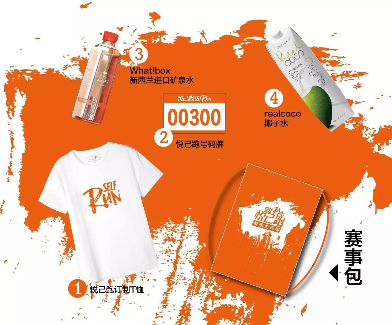 《悦己的力量》中悦己的8个方法,悦己跑步