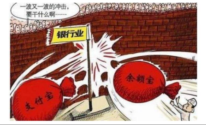 绉诲姩鏀粯瀵逛紶缁熼摱琛屼笟鍔＄殑鍐插嚮,绉诲姩鏀粯瀵归摱琛屽舰鎴愪簡鍝簺鎸戞垬