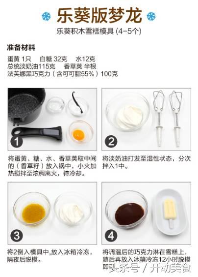 夏季冰格自制饮品,又冰又清甜的夏日饮品推荐