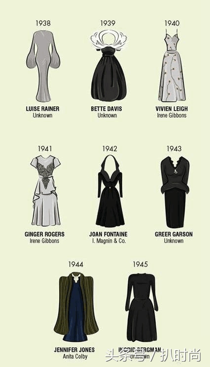 礼服好高级感,怎么画礼服设计手稿图