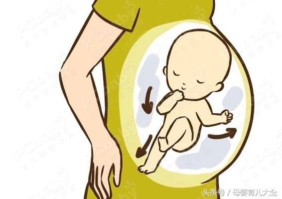 胎动翻江倒海胎儿在干什么,胎动跌宕起伏