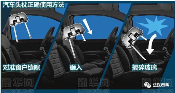 如果你的车被锁了,如果你被锁在房里了怎么办