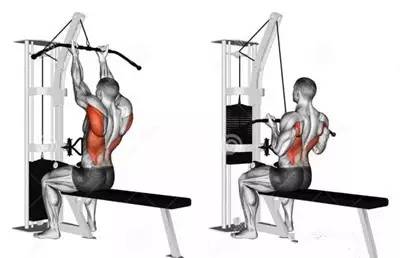 成年人通过练背可以把驼背练好吗,不练背展背是怎么样的