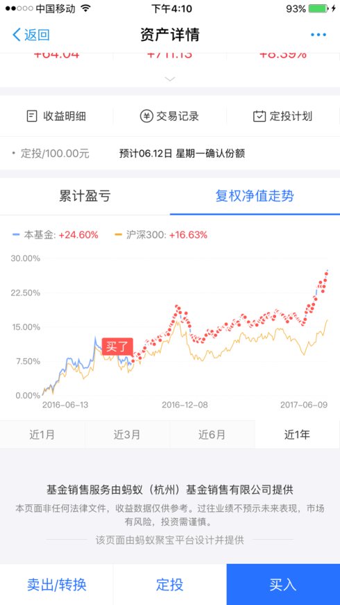 邓宗国:用支付宝定投上证50指数基金