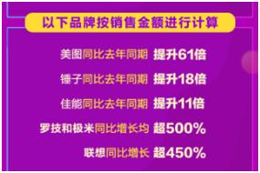 中国人到底有多有钱,中国人真的很有钱么