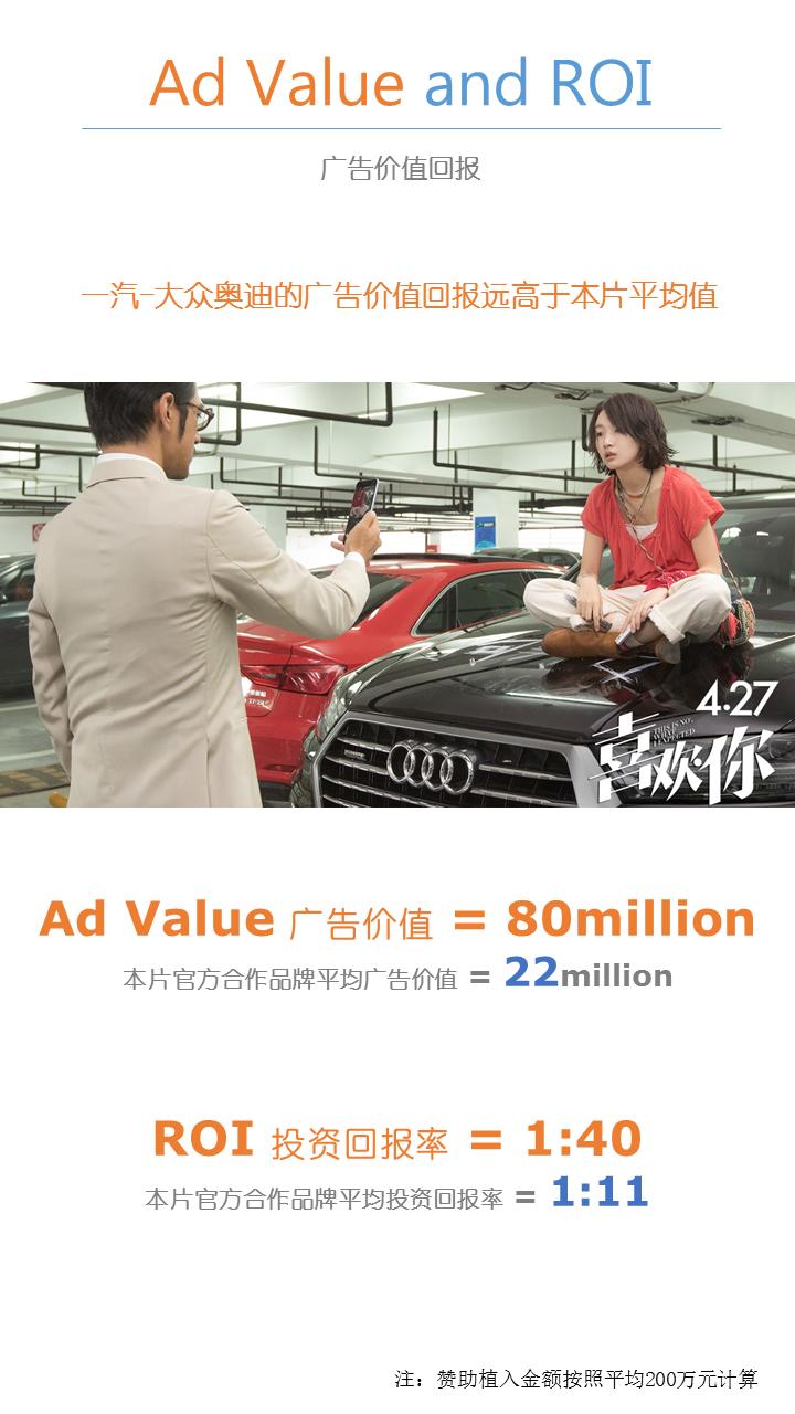 《喜欢你》收官，谁是赢家？