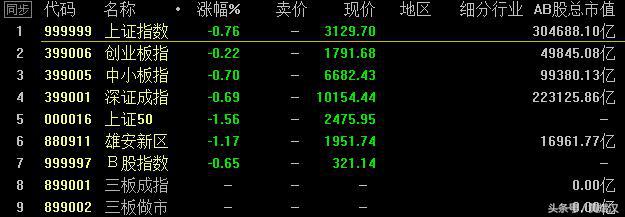 特力a连续多少个涨停,特力a是什么题材