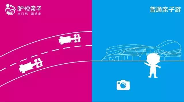 高端亲子旅行和一般亲子旅行差别,驴悦亲子