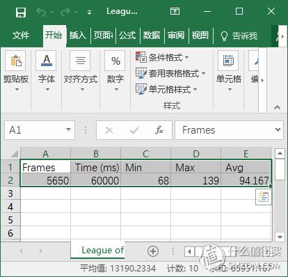 最新thinkpad商务本评价,thinkpad2020款笔记本有哪些
