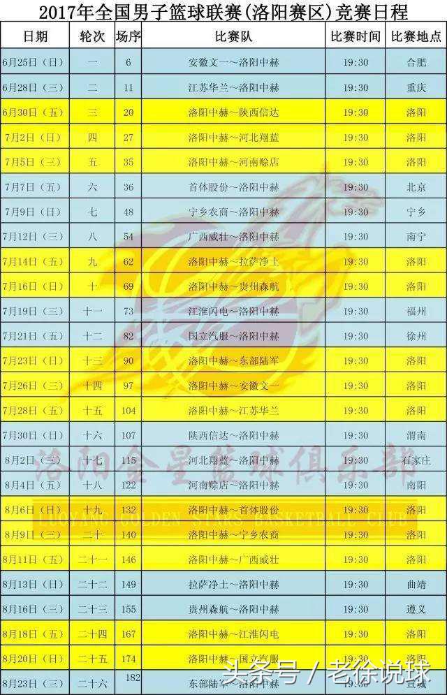 娲涢槼澶栨彺,nbl娲涢槼澶栨彺
