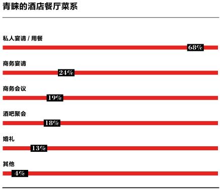 中国旅游调研报告如何写,中国旅游的调查报告