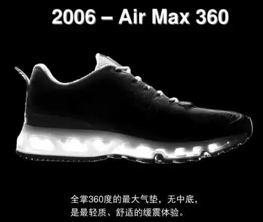 nike和adidas衣服科技,nike和adidas顶级跑鞋对比