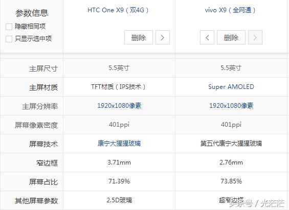 x9值得入手吗,x9为什么那么贵