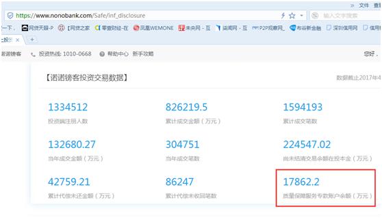 诺诺镑客倒了欠的钱怎么办,诺诺镑客不还款会怎样
