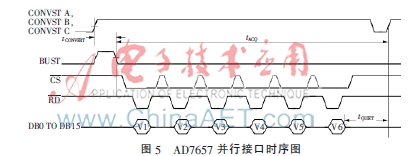 基于单片机的模数转换电路,基于单片机的数模转换电路