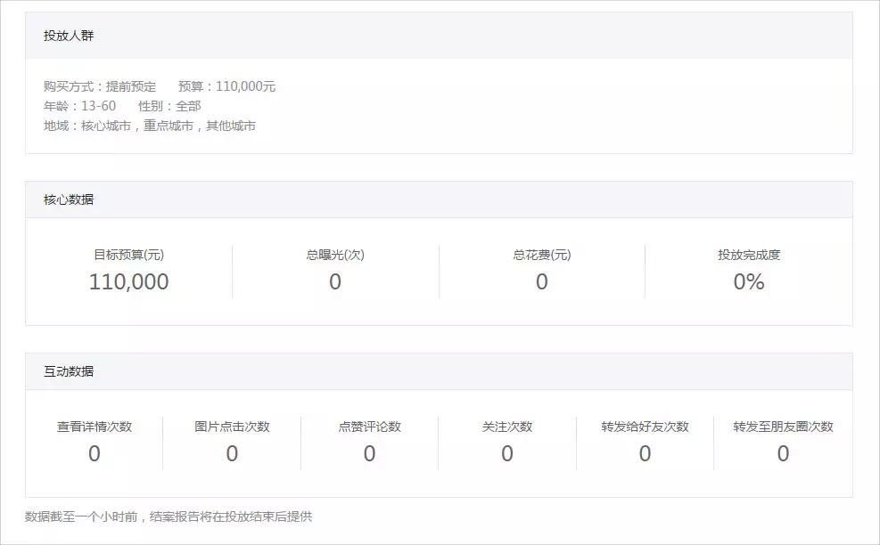 朋友圈投放广告优惠政策,微信朋友圈广告投放费用大概多少