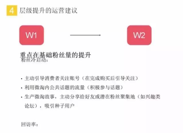 微淘运营攻略大全,微淘如何积累粉丝