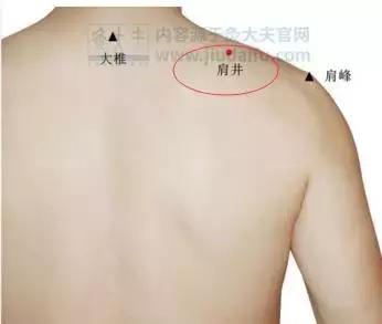 64个中医常用穴位定位口诀,附15个取穴方法,很实用,收藏一下!