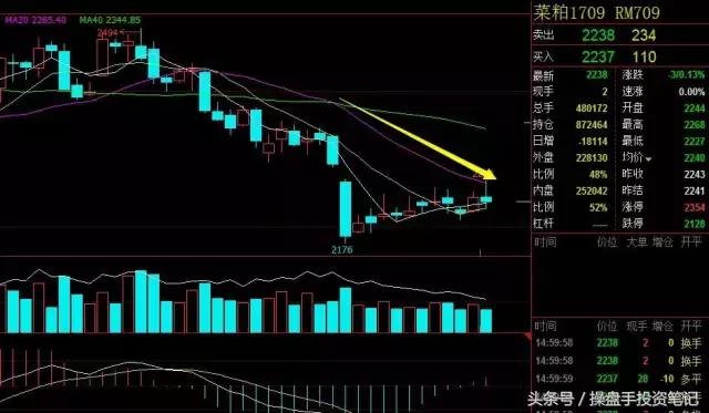 靴子落地利空出尽,靴子落地下周a股迎大考