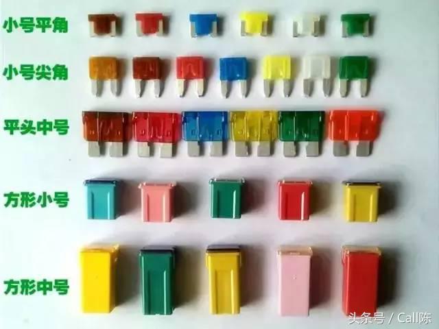 火花塞不跳火？看看是不是保险丝烧坏了！