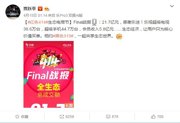 欠薪、裁员，还要开银行？乐视土地储备远远超乎你的想象