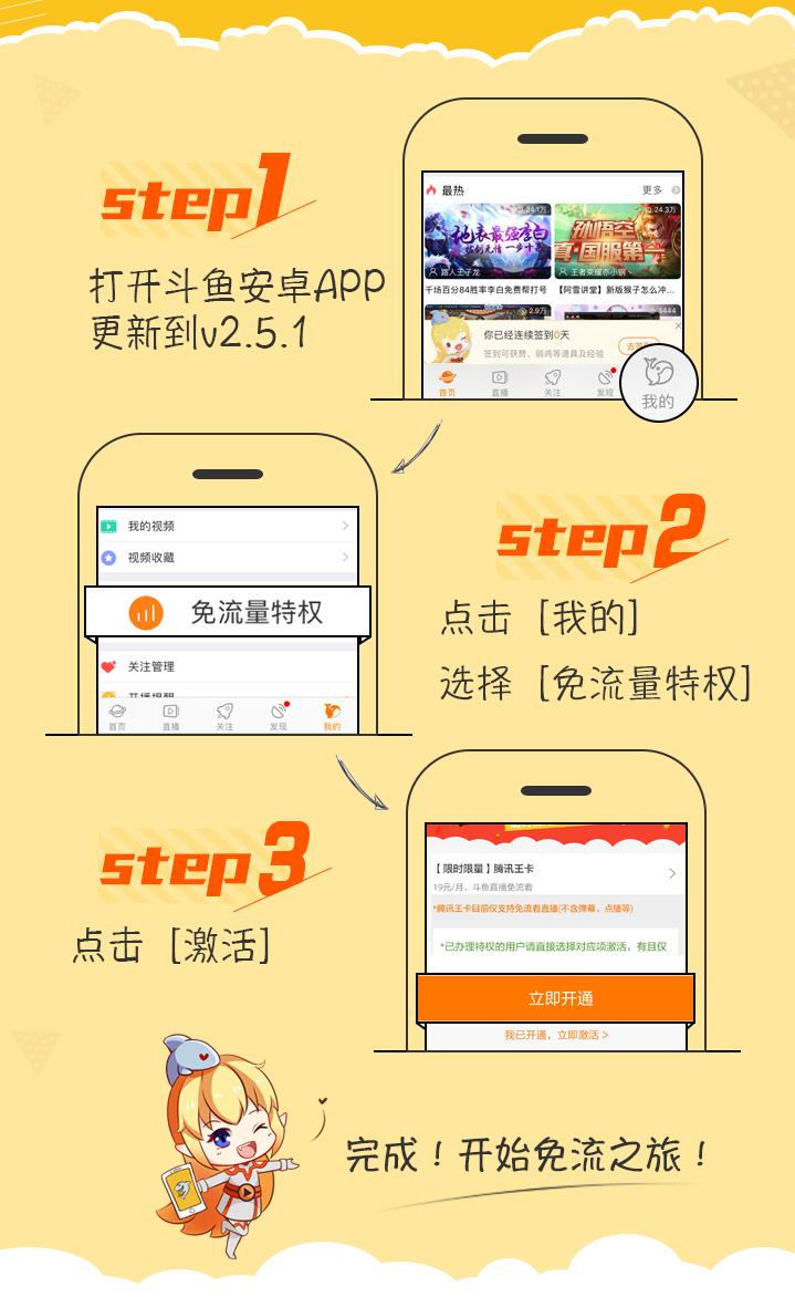 联通大王卡对斗鱼直播免流量吗,腾讯王卡斗鱼为什么不免流