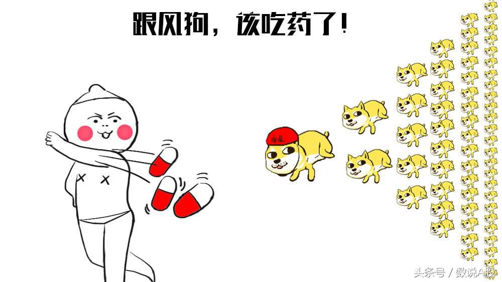 游资大佬盘点分析,游资利用趋势去赚钱