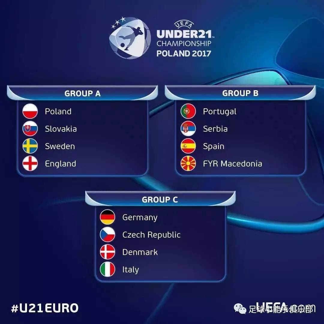 为什么球队对欧联杯不重视,英超u21杯