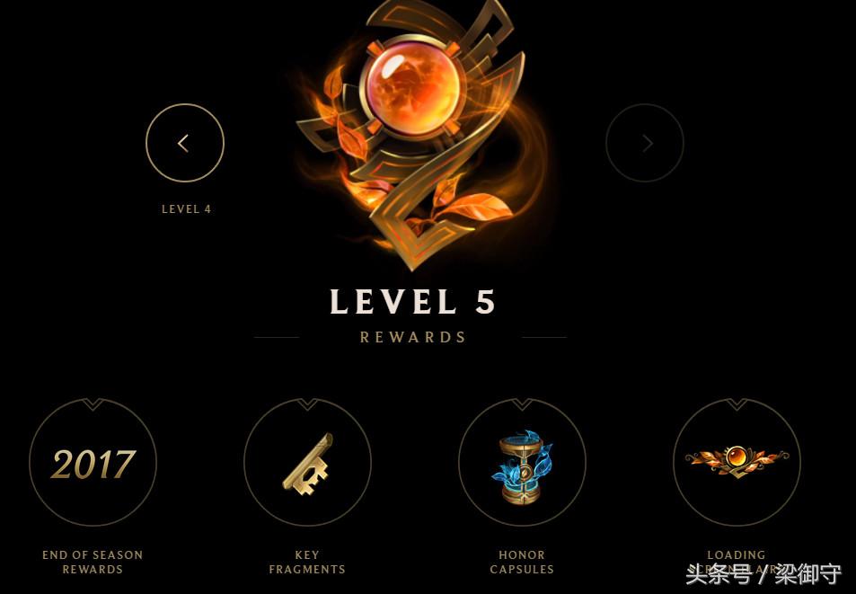 lol新版本荣誉称号,lol新荣誉系统是什么