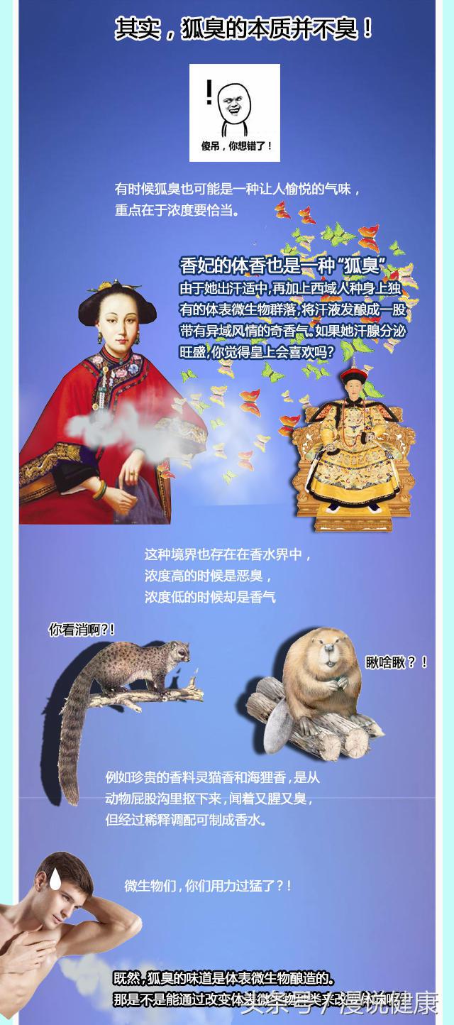 是重口味还是性魅力?印尼女孩爱闻男友腋下,男人味究竟是什么味道?