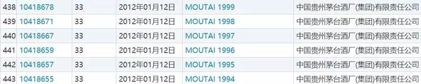 四粮液和五粮液有什么区别,二粮液是什么
