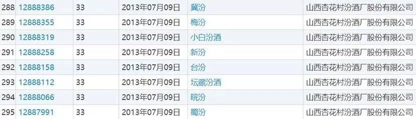 四粮液和五粮液有什么区别,二粮液是什么